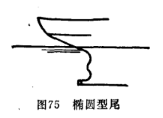 隧道型尾