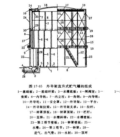 多節罐