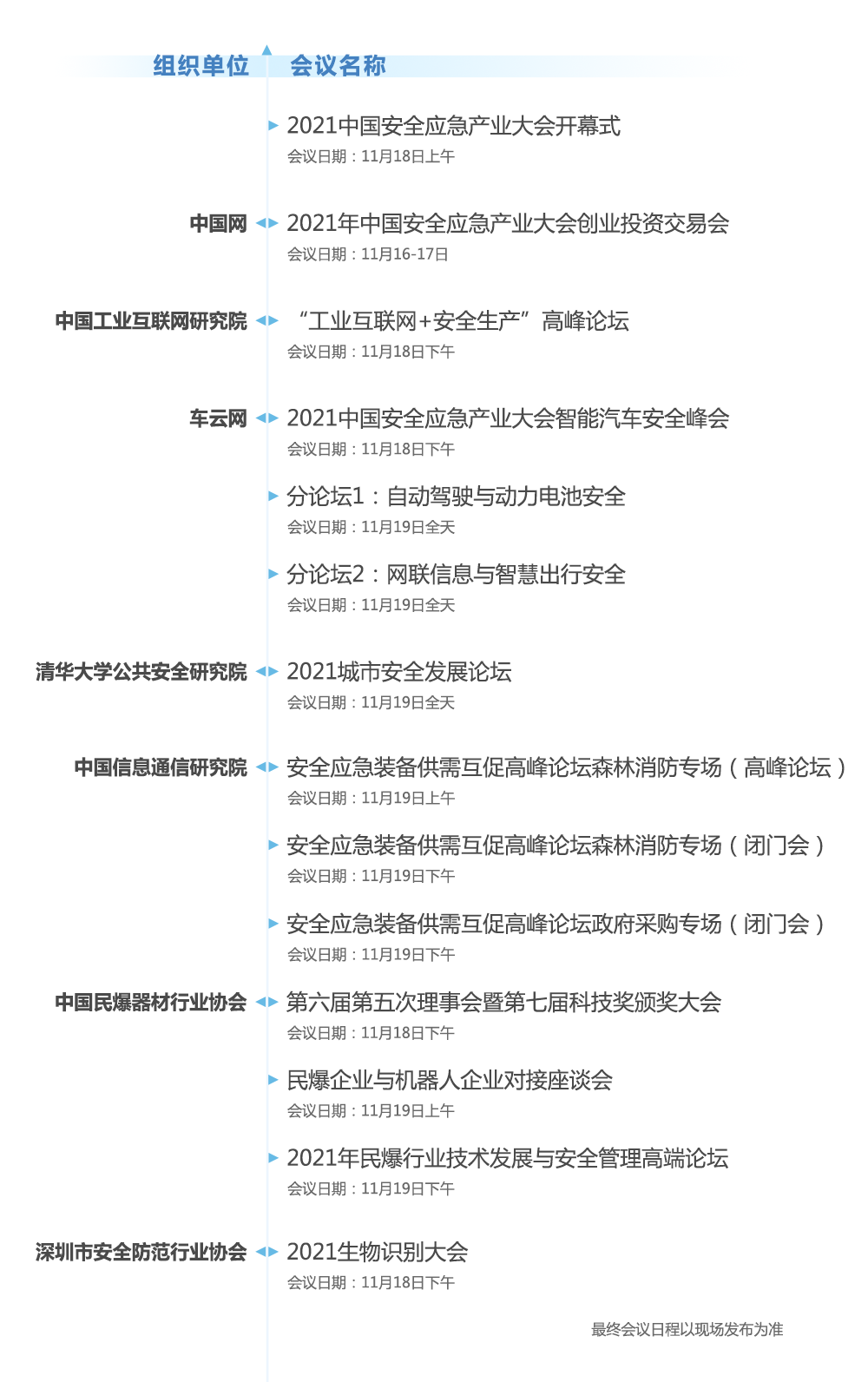 2021中國安全應急產業大會