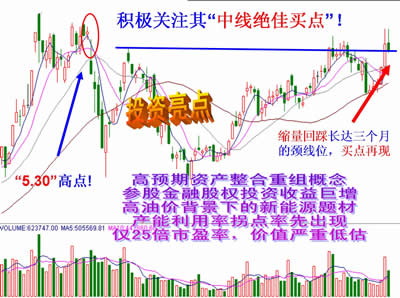 金融資產管理公司