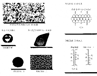 透氣鋼