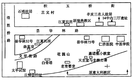 建築文化