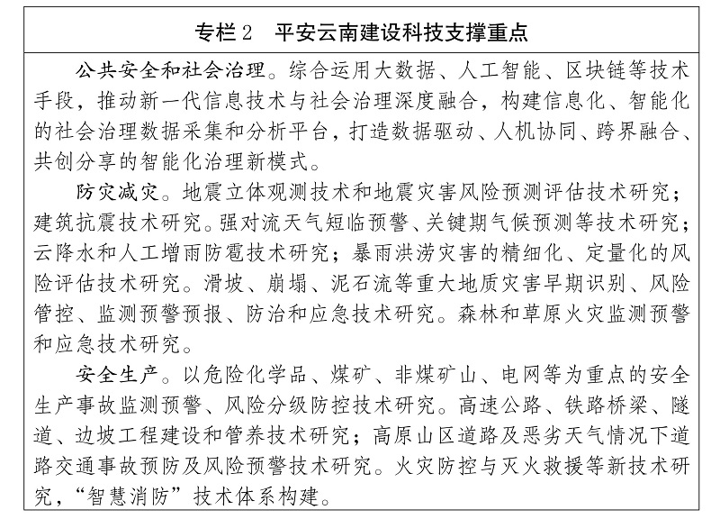 雲南省 “十四五”科技創新規劃