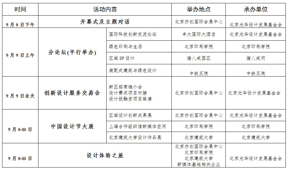 2017中國設計節活動日程