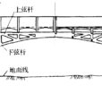 桁架拱渡槽