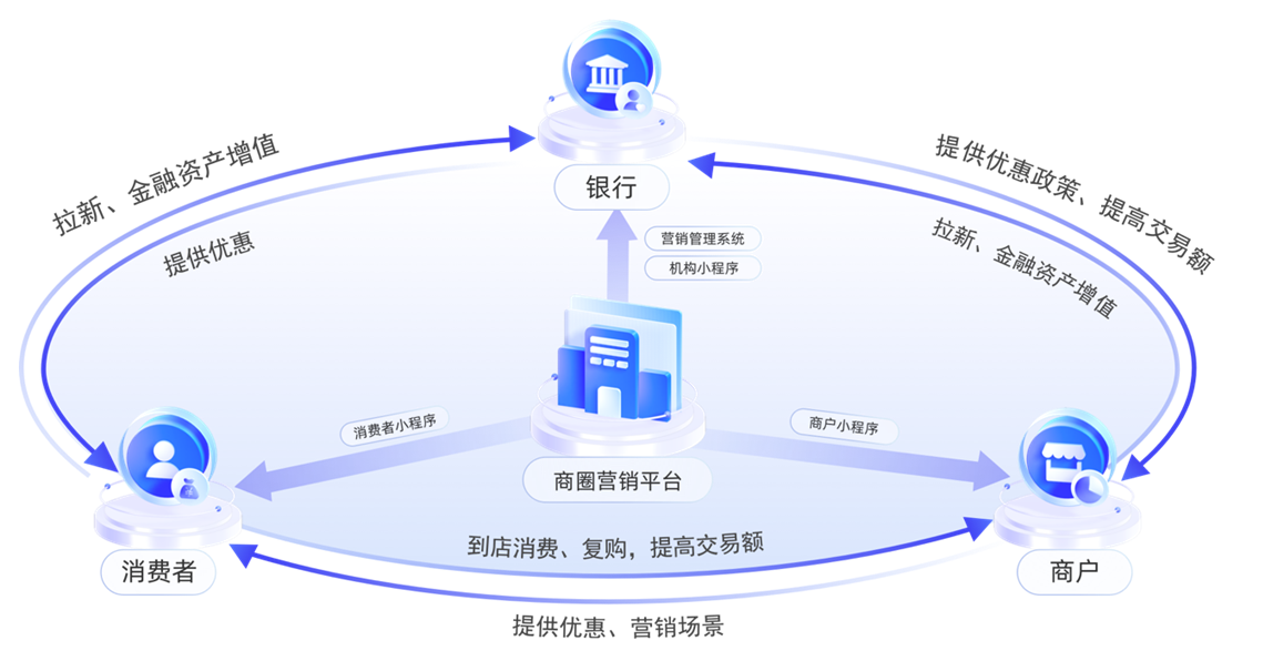 上海杉昊智慧型科技發展有限公司