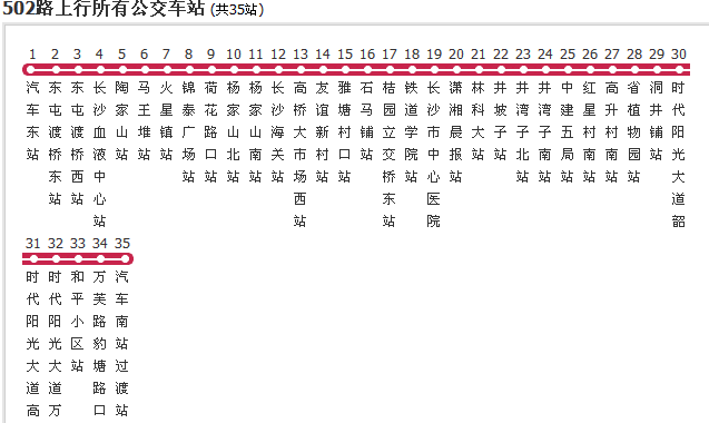 長沙公交502路