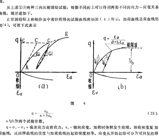 談彈塑性模量矩陣