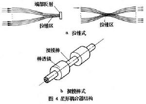 光學金相顯微術