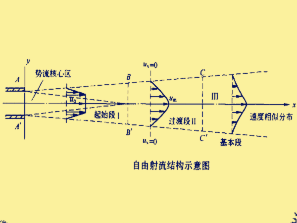 噴射冶金