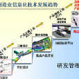 製造業中高層領導信息化必修課程