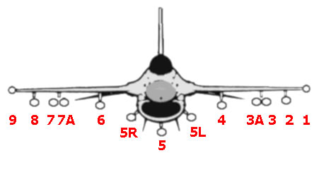 F-16戰鬥機(戰隼戰鬥機)