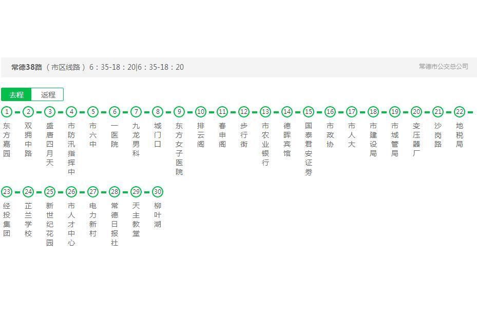 常德公交38路