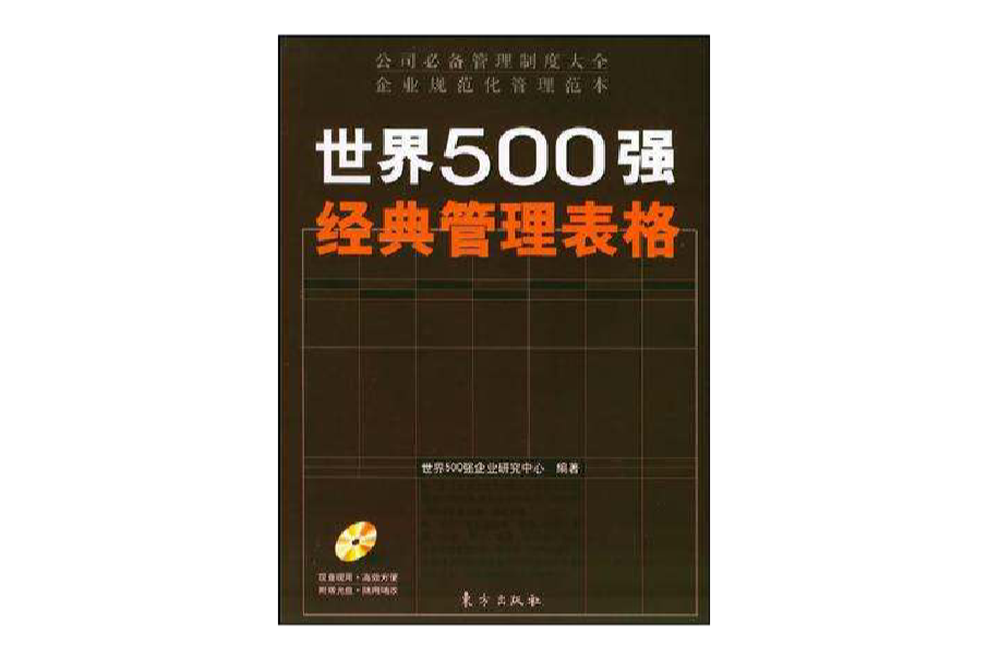 世界500強經典管理表格