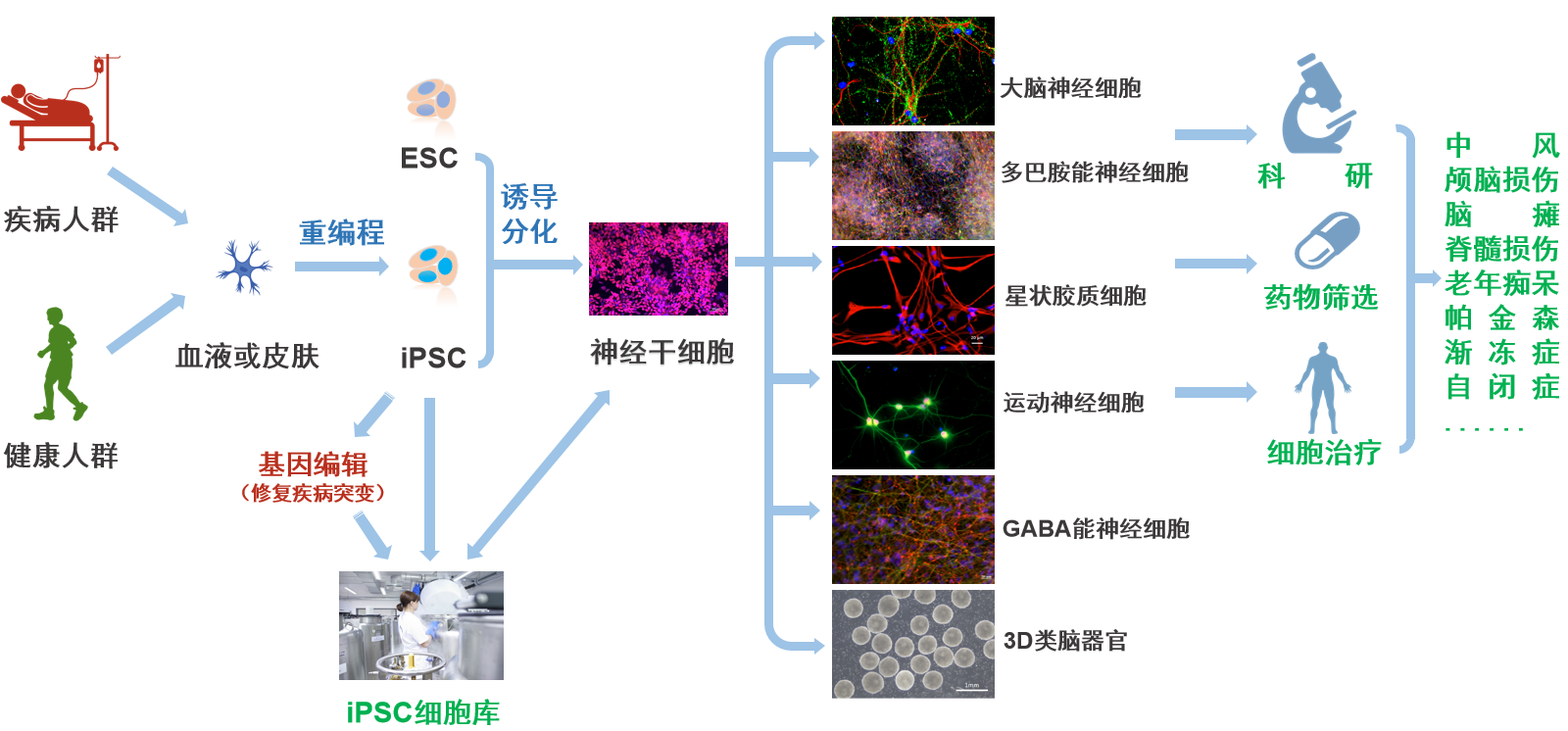 浙江霍德生物工程有限公司