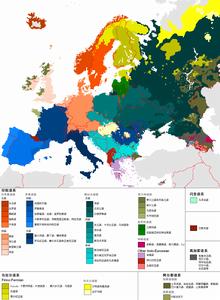 歐洲語言