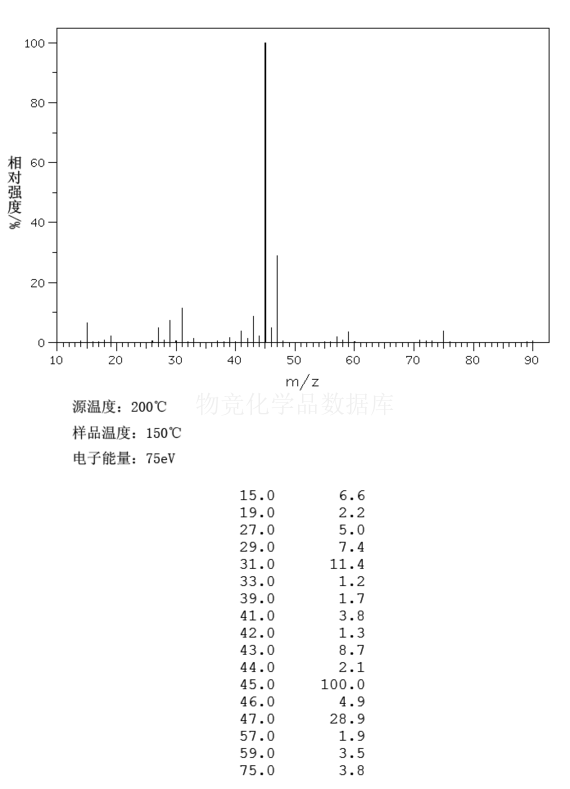 1-甲氧基-2-丙醇