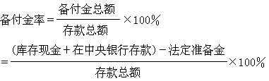 閉環系統辨識