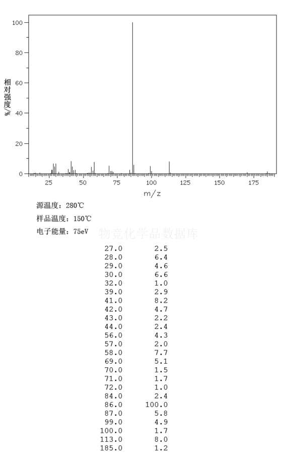 甲基丙烯酸二乙氨基乙酯