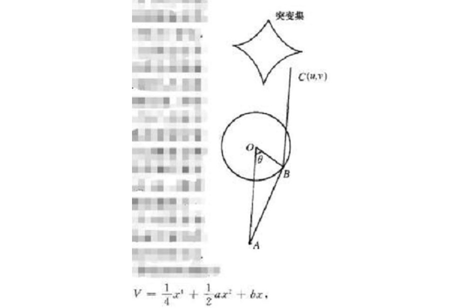 塞曼突變機