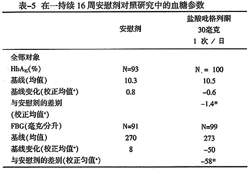 瑞彤