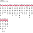 晉城公交8路