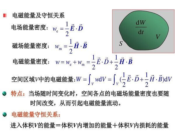 互能定理