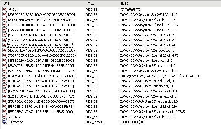 與註冊表對應說明