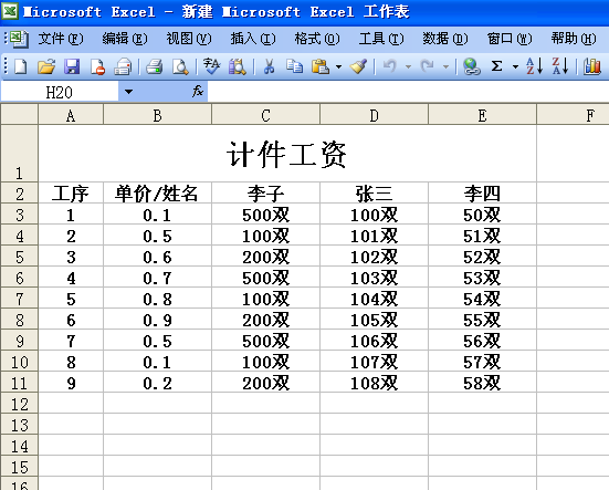 計件工資