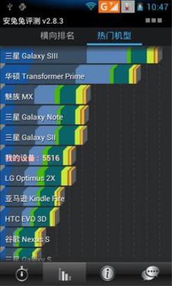 mtk6577(MT6577)