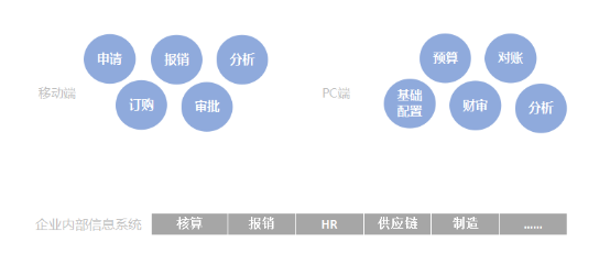 北京紅橘科技有限公司