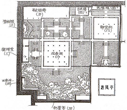 建福宮花園