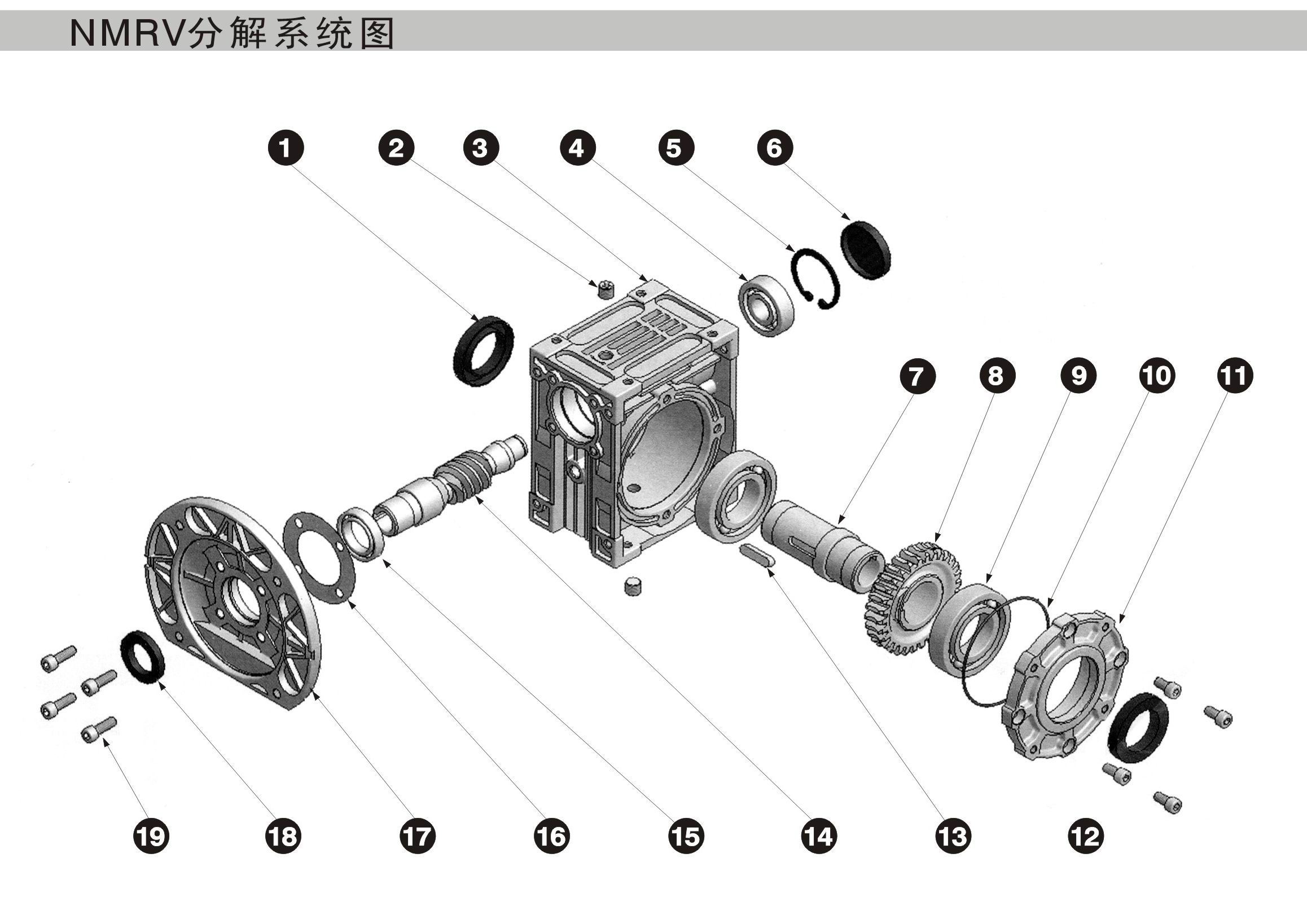 RV90減速機