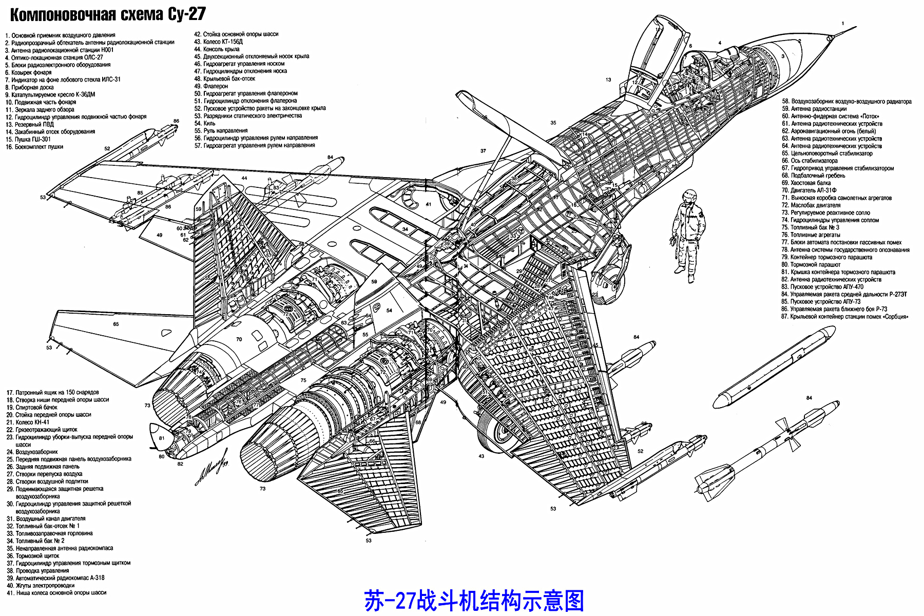 蘇-27戰鬥機(SU-27戰鬥機)