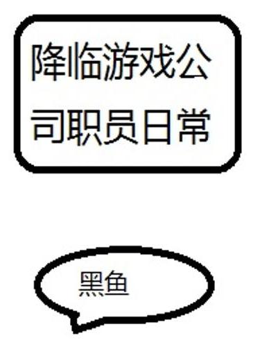 降臨遊戲公司職員日常