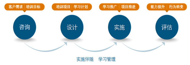 北京美塔碧軟體科技有限公司