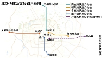 廣渠路快速公交系統