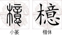 字源演變