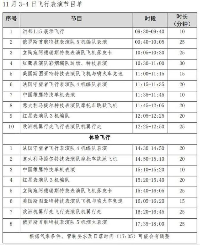 2024中國航空產業大會