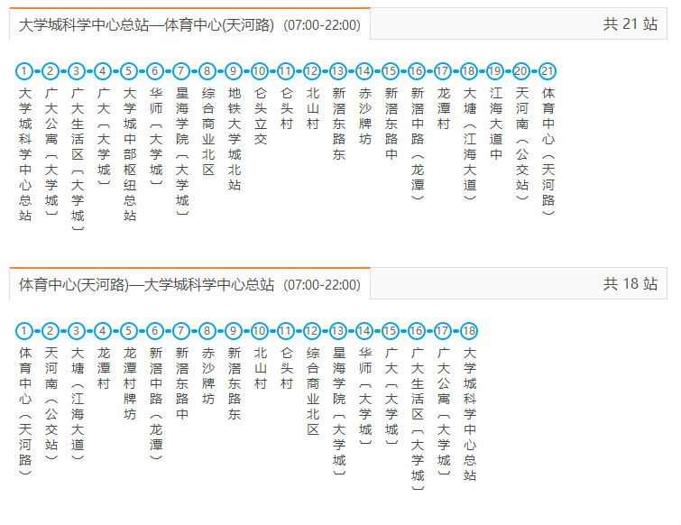 廣州公交801路