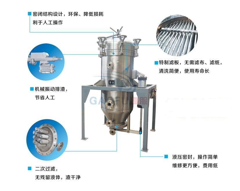 柴油過濾機