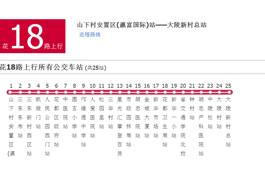 廣州公交花18路