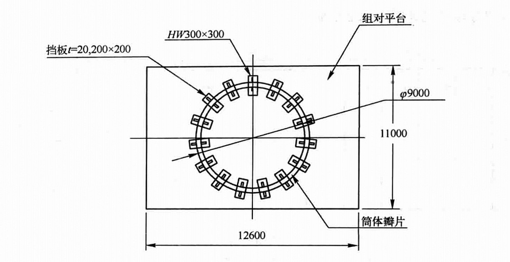 超大型耐熱鋼焦炭塔製造組焊工法