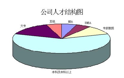 金匯能電路板維修科技有限公司