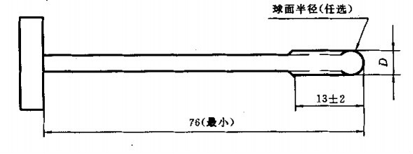 圖1 制動軟管總成試驗的插入量規