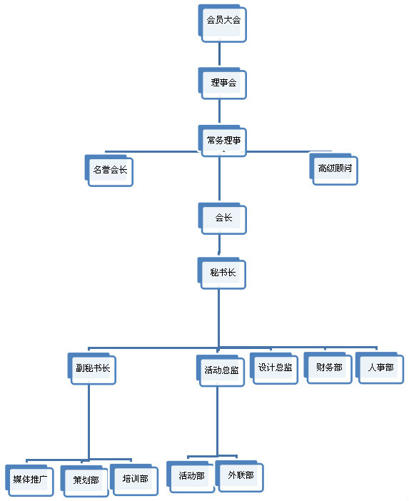 佛山市衛浴潔具行業協會