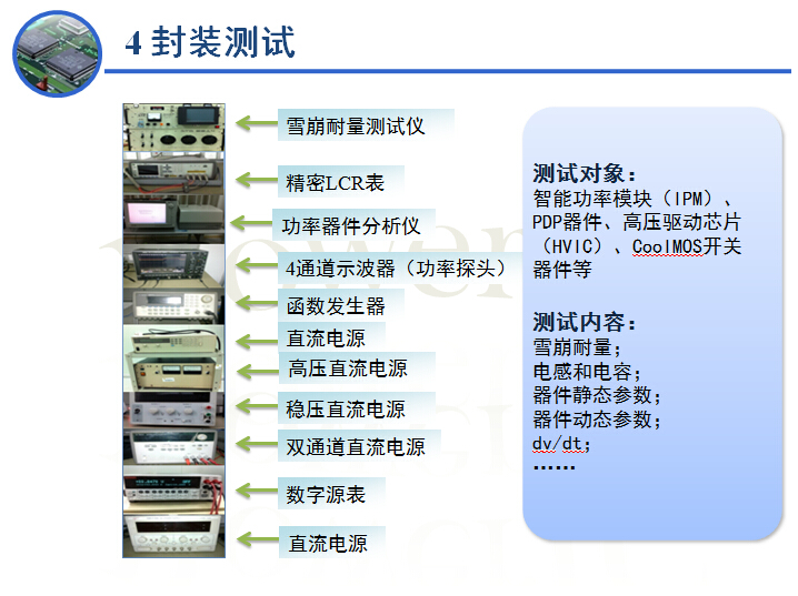 封裝測試