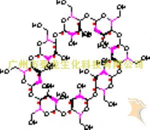 環糊精包合技術