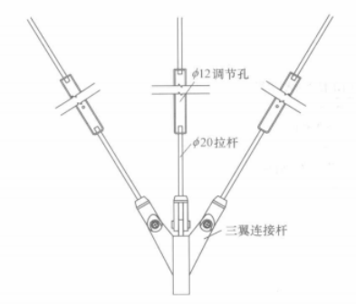 大面積連續曲面鋁條板吊頂施工工法