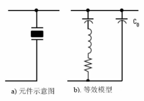 電容效應